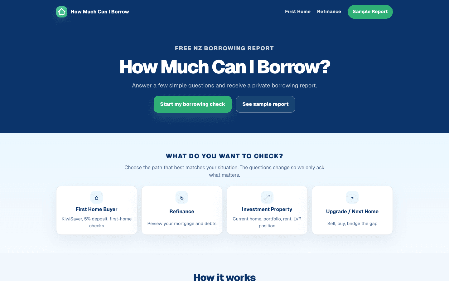 HowMuchCanIBorrow.co.nz